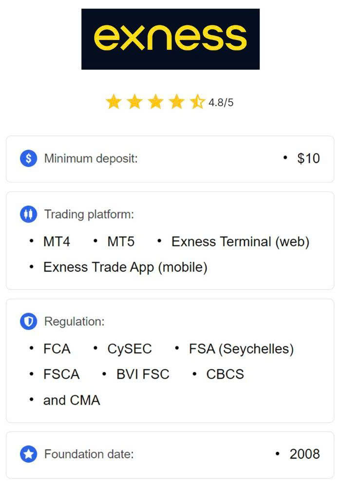 Advantages Of The Exness App 25 Advantages Of The Exness App 25